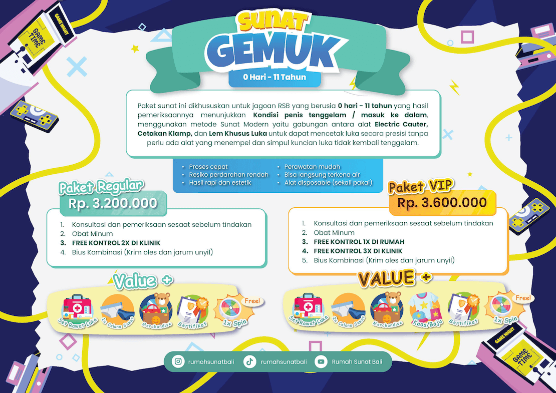 Sunat Gemuk