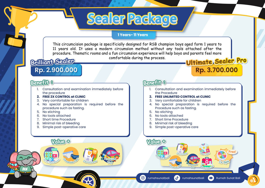 Circumcision of Children 1 - 11 Years