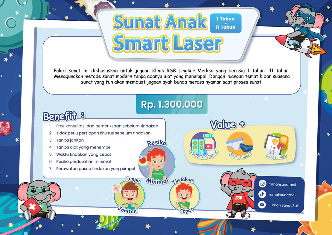 Sunat Anak 1 - 11 Tahun
