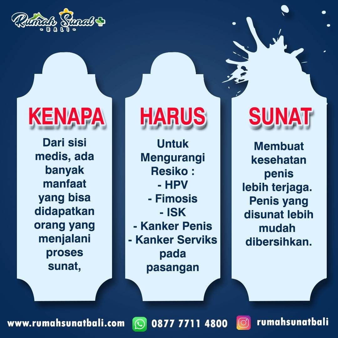 Pentingnya Sunat dari Sisi Medis